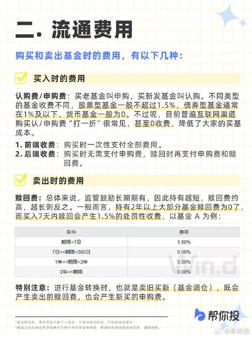 怎么购买基金理财_购买理财基金条例最新
