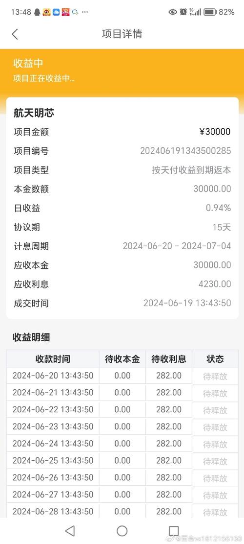 万家和谐基金今日净值_千万基金今日