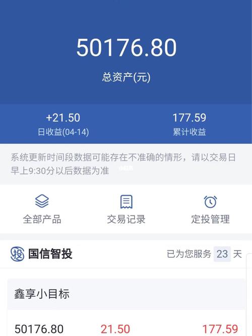 95后应