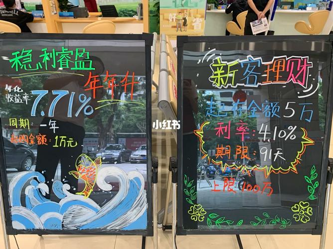 银行理财板报图片_定期理财理财小板报