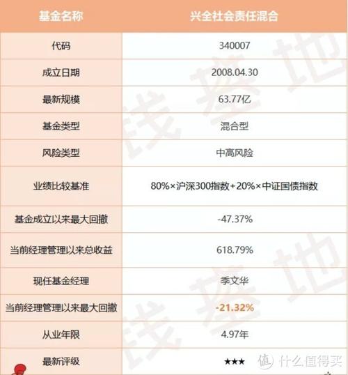 兴全社会
