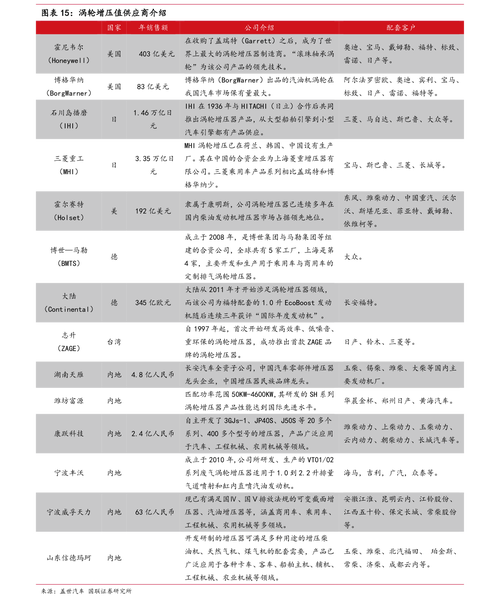 封闭式基金的折价率规律_折价封闭基金在哪买