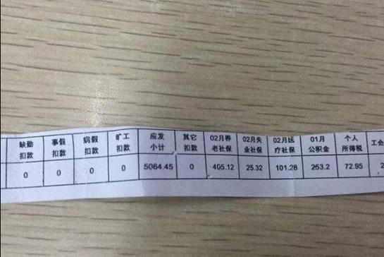 月工资1
