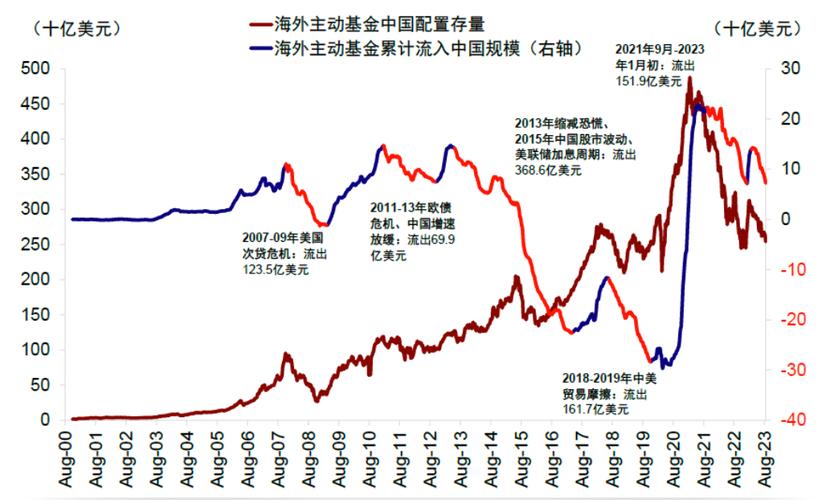 被动ETF基金有哪些_RF基金