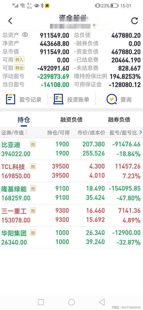 澳门社会保障基金个人账户查询_基金个人账户查询