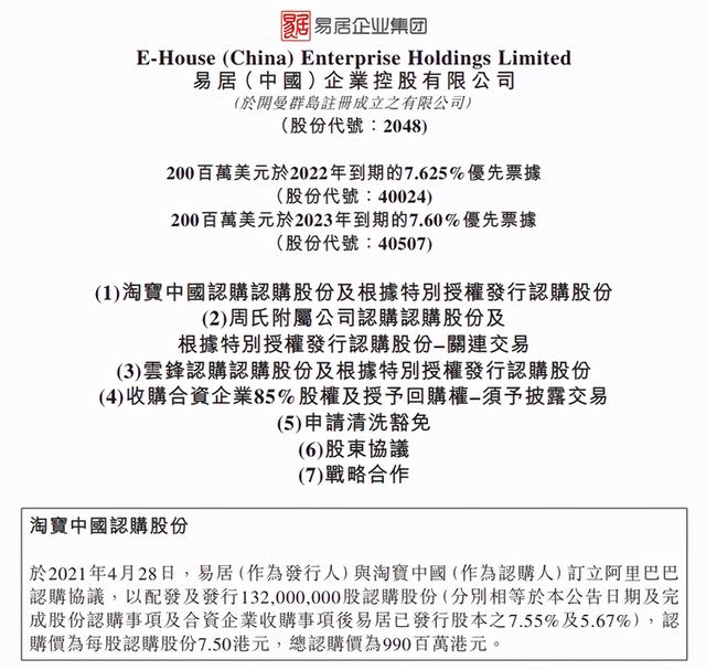 易居旗下
