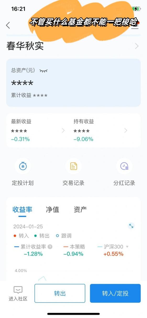 起底春华秋实基金会捐了多少_春华基金