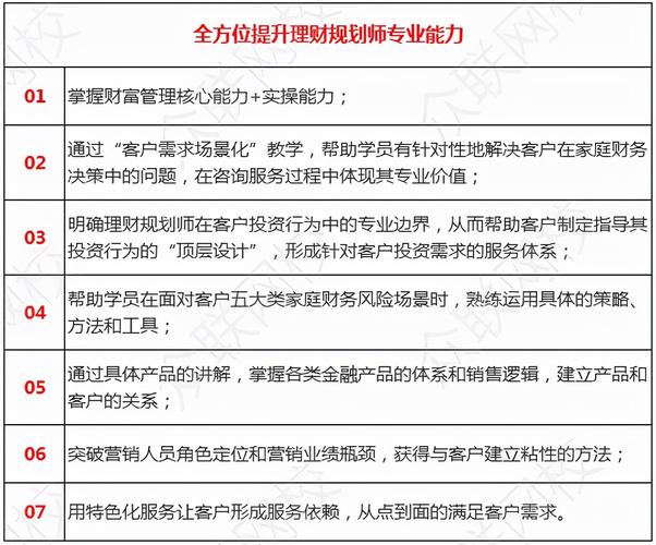 国家二级理财规划师_国家理财规划师收入