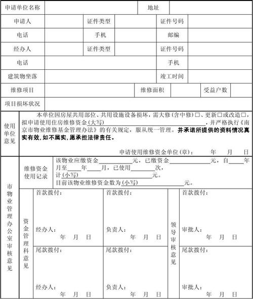 如何查询维修基金使用情况_如何查询维修基金卡
