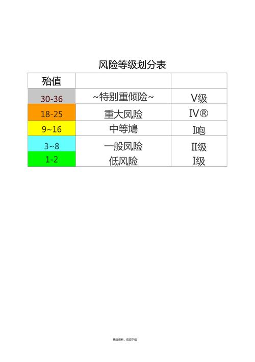 指数基金的风险_其它指数基金的风险等级