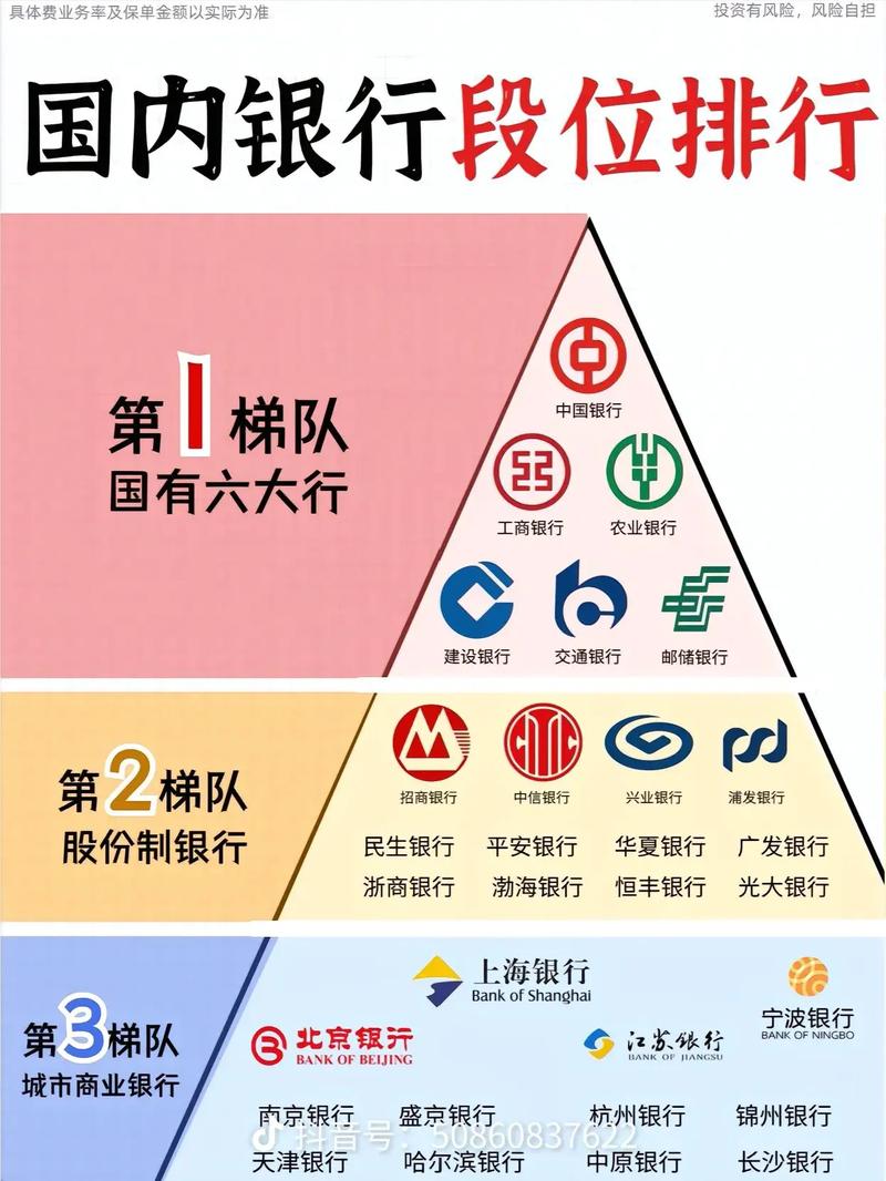 银行工作人员为什么推荐理财_银行人员怎么理财