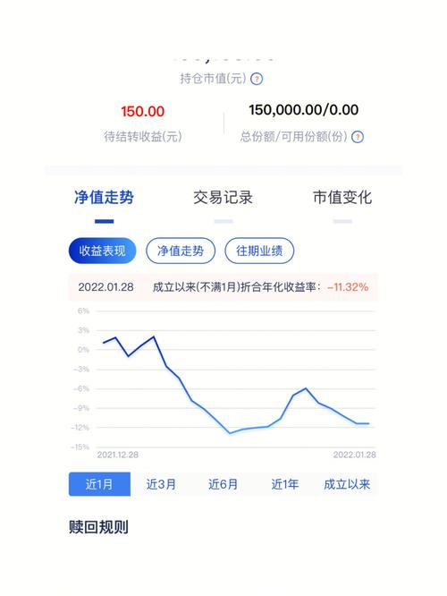 浦发银行贷款条件及流程_浦发理财贷