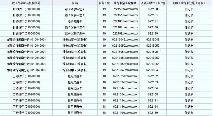 银行卡开户行号查询方式_开户银行卡行号