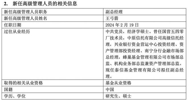 泰信基金