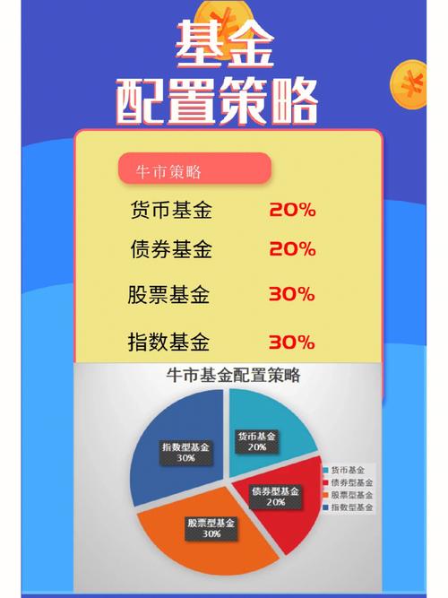 008009基金净值查询今日价格_今日基金009708行情