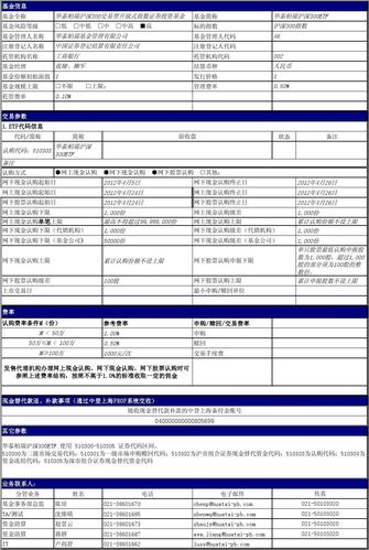 基金文档