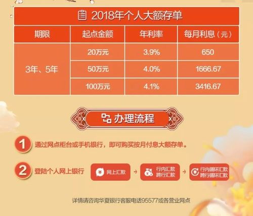 民生银行和华夏银行哪个好_华夏银行活期理财哪个好