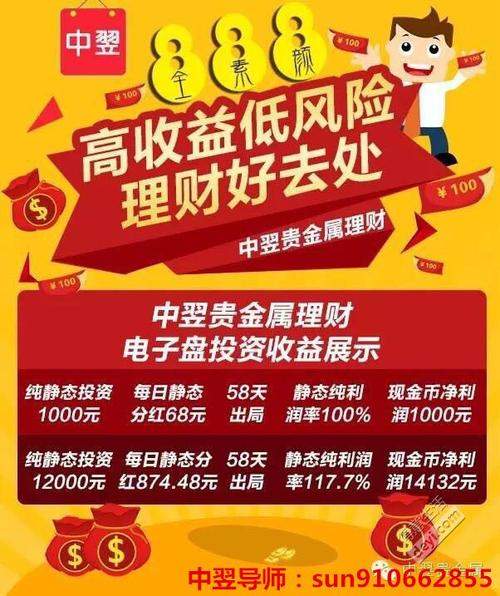 中银理财子公司官网_中翌理财币官网