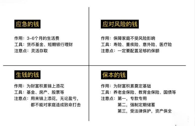 适合小康