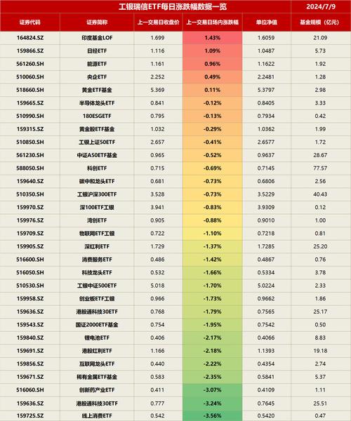 私人可以