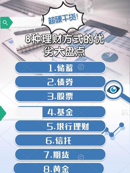 理财的几种方式_各种理财方式