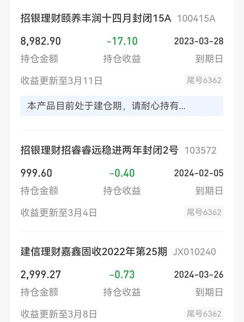 银行理财产品会亏本金吗有风险吗_银行理财产品本金亏损风险