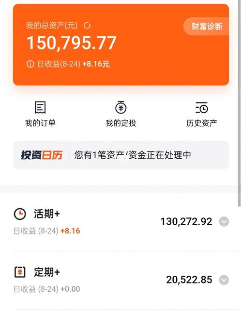 5万一年理财收入多少_一年收入15万怎么理财
