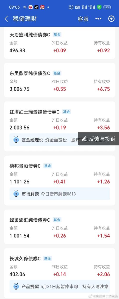股票型基金怎么选_不想买理财基金怎么选股