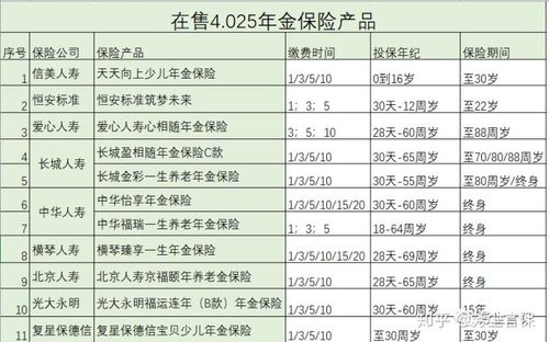 可靠的理财公司哪家好_为什么好多人推荐理财公司