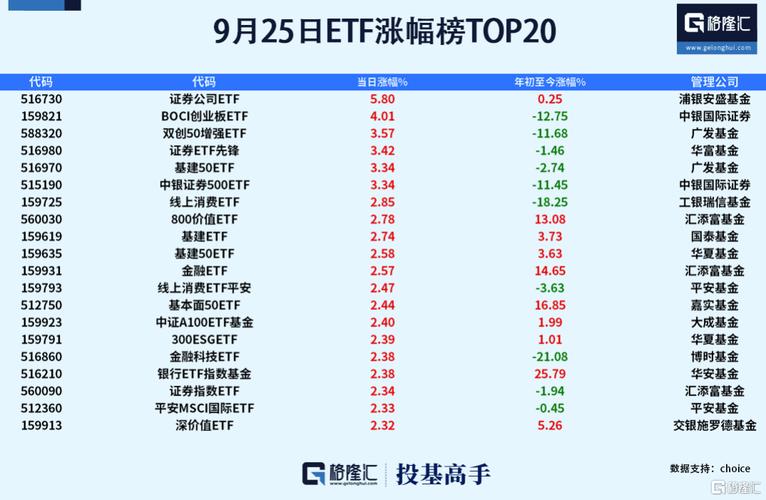 国外的原