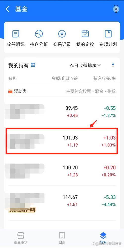 理财净值