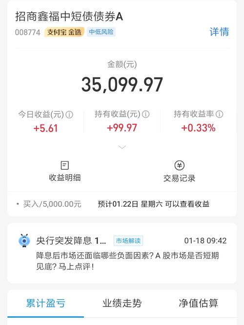 001349基金净值为啥不能卖_基金理财001349