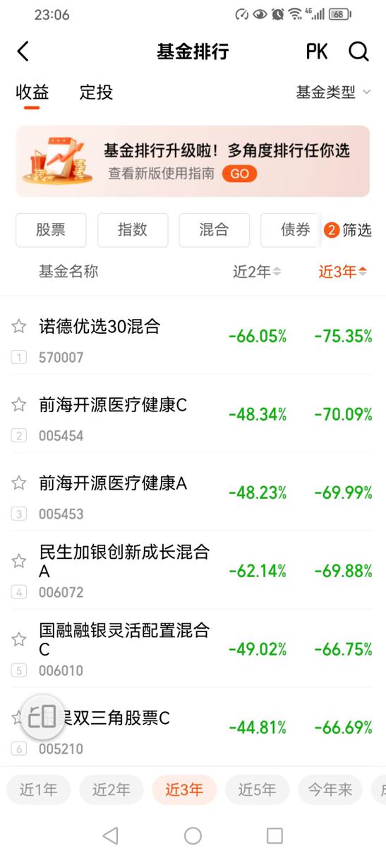 股市中的游资是什么意思_股市中的基金是什么基金
