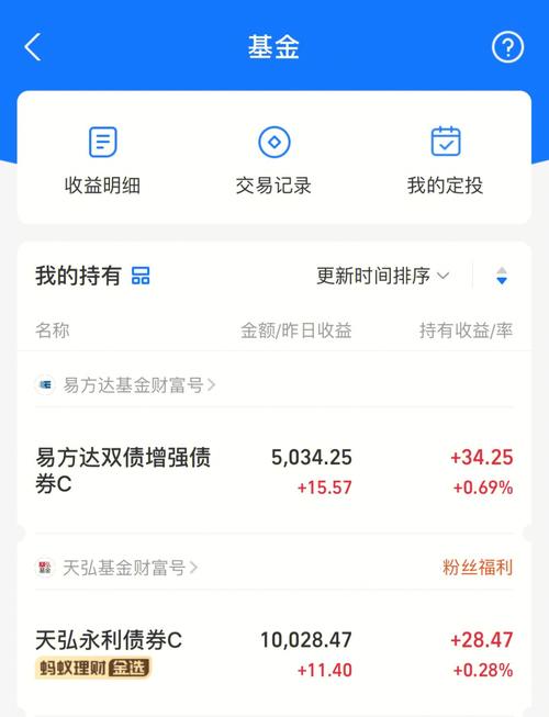 理财通支