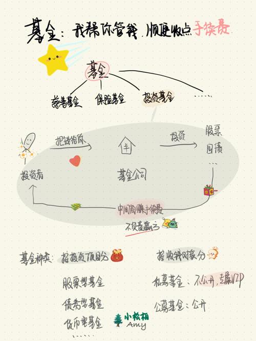 工作太忙了怎么形容_工作太忙了怎么理财投资