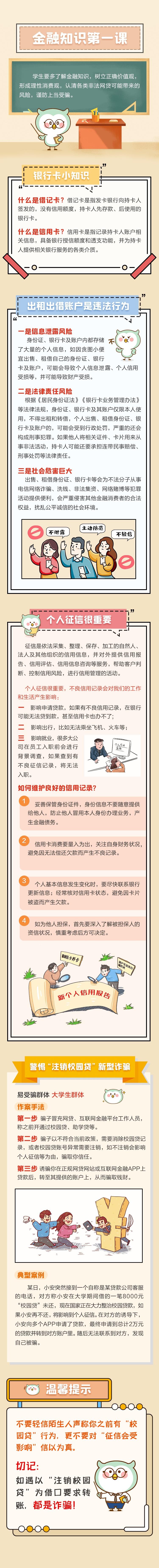银行卡重