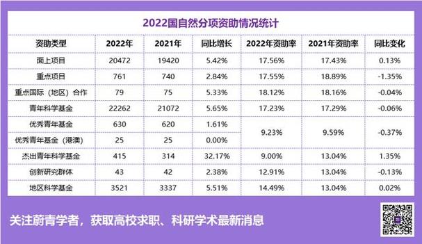 国家青年基金35岁没拿到_基金公司35岁之后