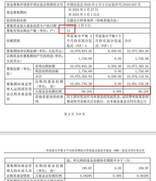 基金投资从入门到精通_基金验资攻略