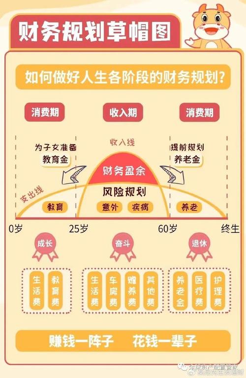 新年家庭