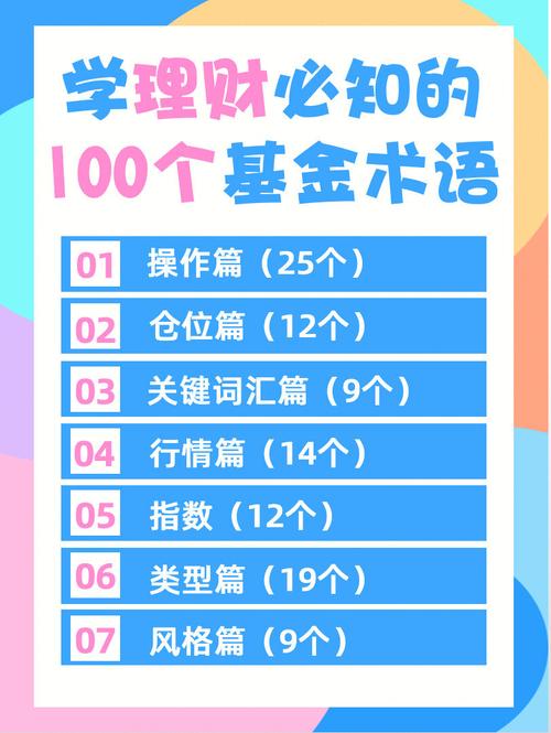 怎样操作