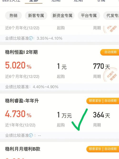 月收入一万元如何理财_月收入3万如何理财