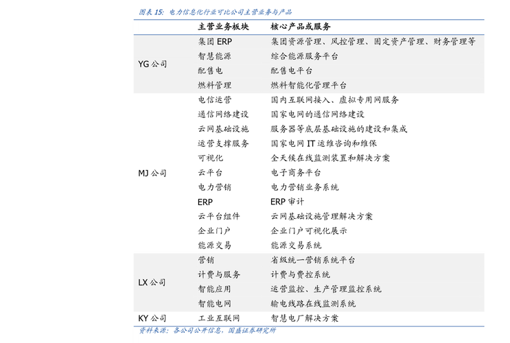 基金分红后再买入是不是更好_基金分红能买不买