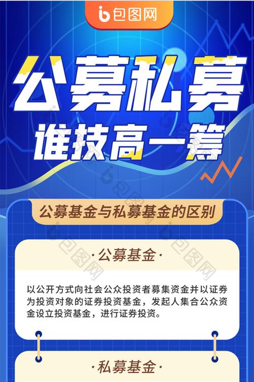 私募基金暴雷事件_私募基金广告