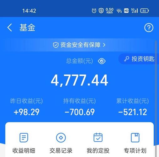 现在买基金买什么基金好_基金现在该买哪个基金