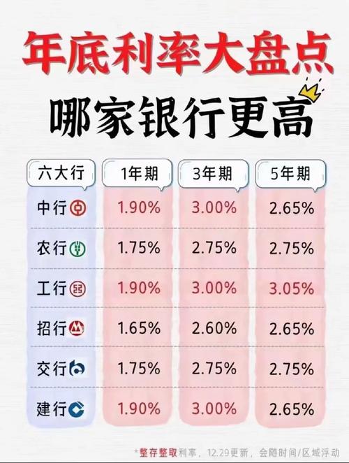 稠州银行理财_稠州银行保本险理财