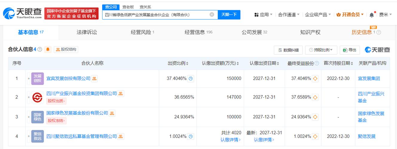 科技股基金排名前十名_爱得科技基金