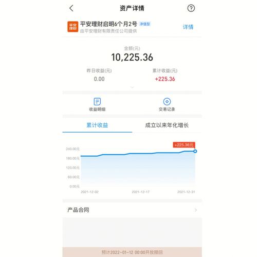 高收益理财产品_聚理财收益