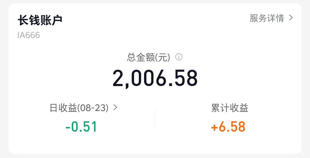 聚理财收