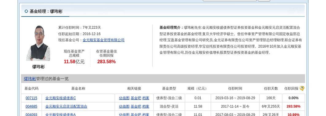 有色金属的基金有哪些_锌方面的基金