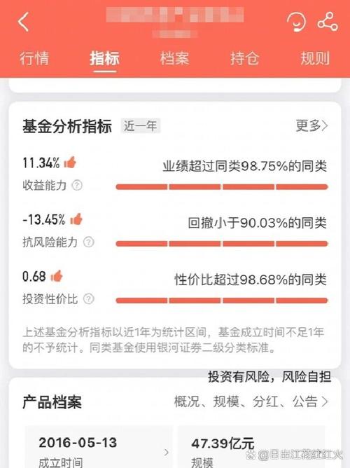 长期持有基金亏多还是赚多_基金如何亏本